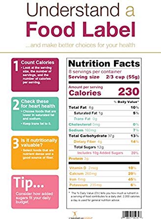 nutrition clipart food labelling