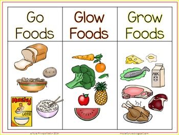 nutrition clipart glow food