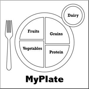 nutrition clipart healthy plate