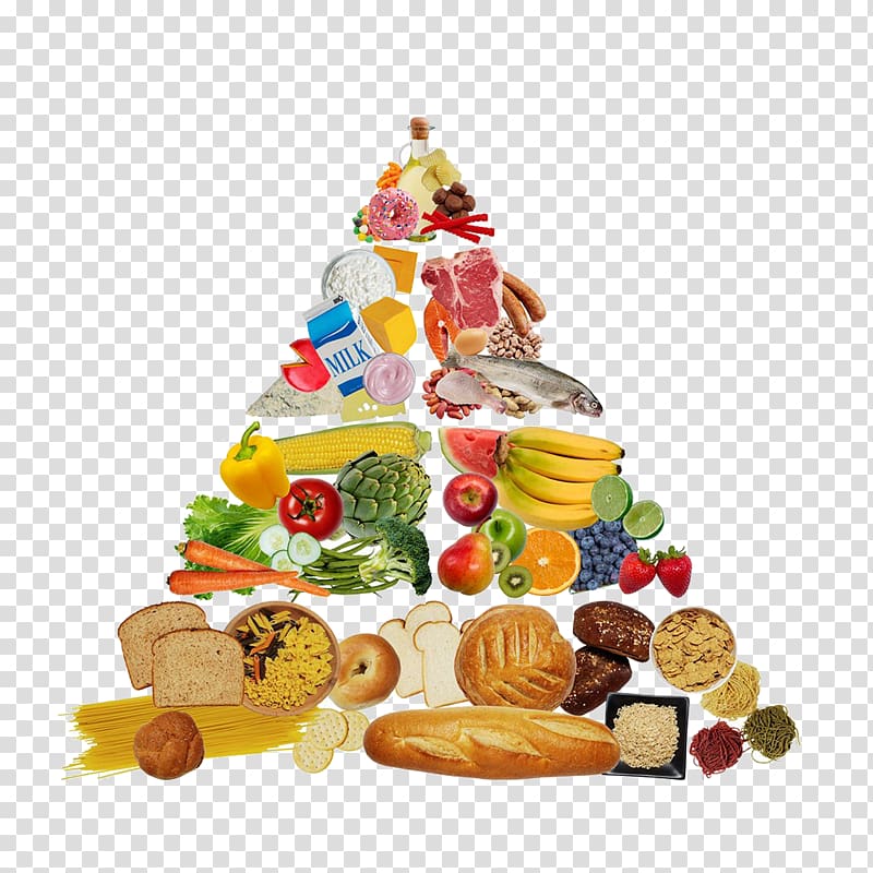 Pyramid illustration healthy diet. Nutrition clipart holiday food