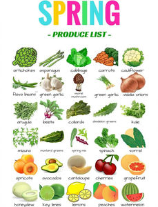 nutrition clipart march into spring