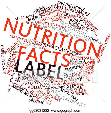 Drawing facts gg . Nutrition clipart nutrition label