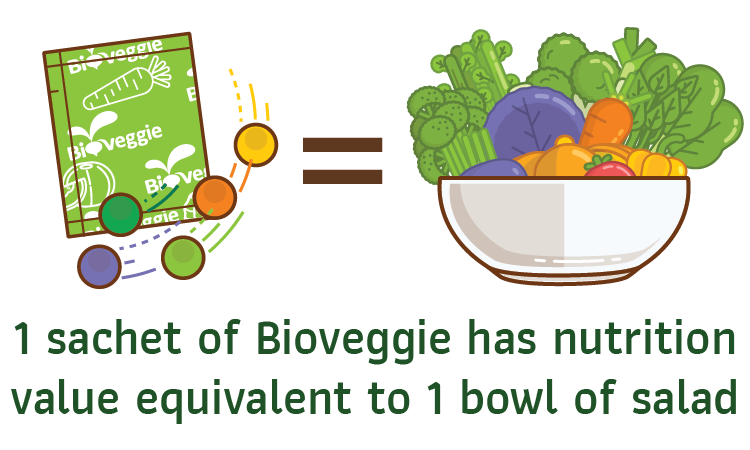 nutrition clipart plant nutrient