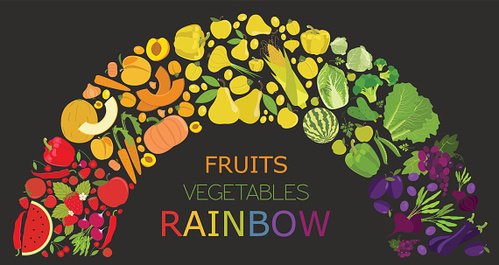 nutrition clipart rainbow