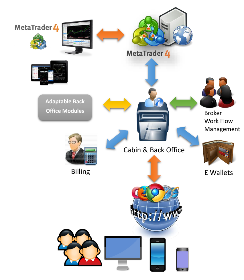 Office clipart back office. Free on dumielauxepices net