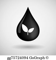 oil clipart oil droplet