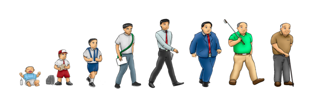 Old clipart human growth. Team eagles tag health