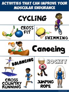 olympic clipart muscular endurance