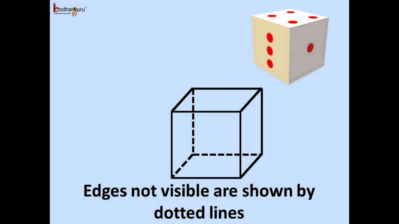 one clipart cube shape