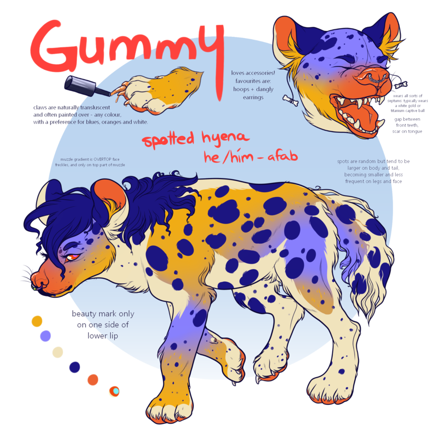 Oranges clipart lips. Pers gummy feral by