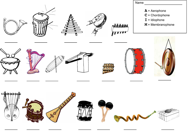 orchestra clipart music theory