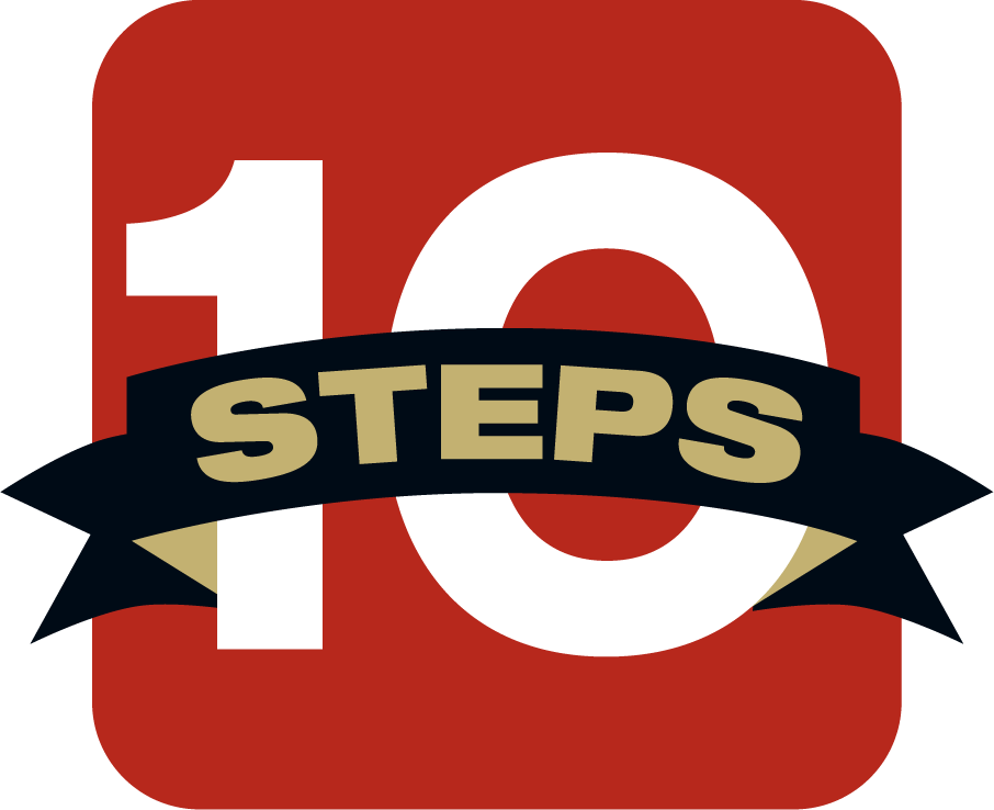 Organization clipart coaching session. Ten steps to structuring