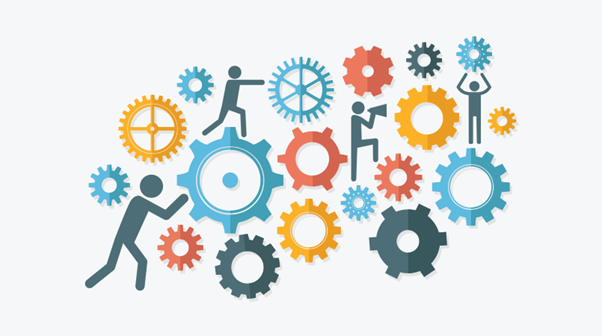 Organization clipart organizational change. How management is inevitable