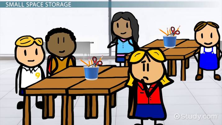 Study clipart strong student. How to organize classroom