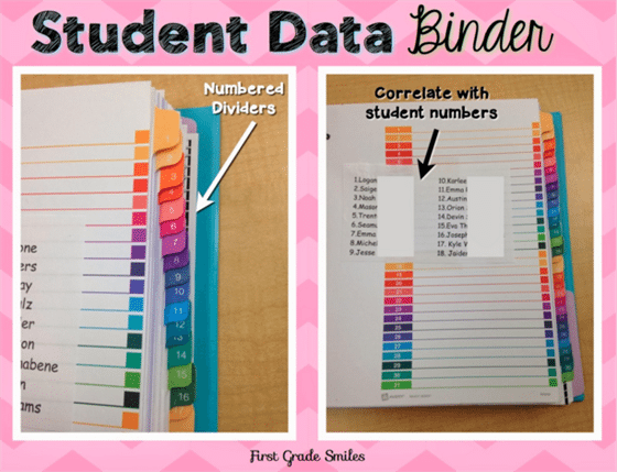 Organized clipart school data.  teacher hacks for