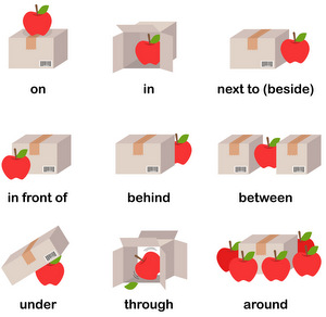 French prepositions of place. Outside clipart front preposition