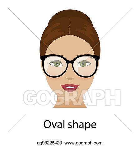 oval clipart oval face