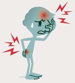 pain clipart acute pain