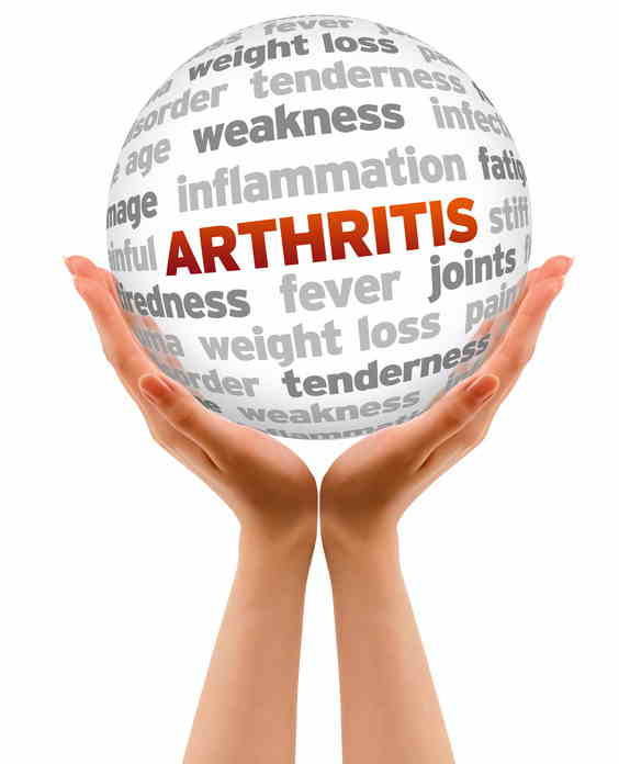 pain clipart arthritis