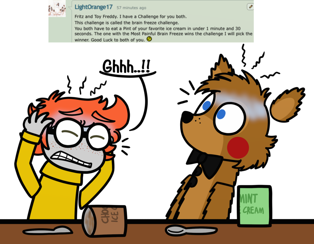 Pain clipart hand hurt. Ask by fnafcrew qa