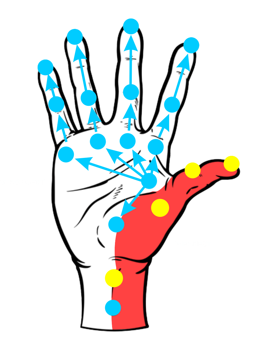 pain clipart hand tool
