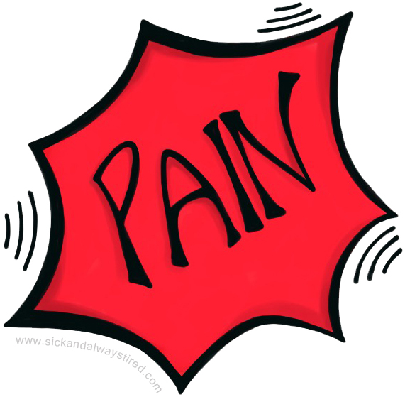 Chronic . Pain clipart intensity