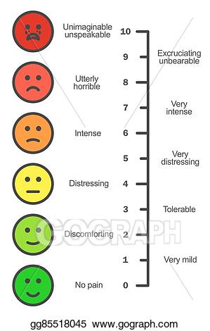 scale clipart rating scale