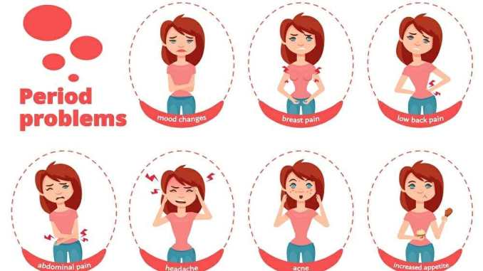 Natural remedies for painful. Pain clipart period cramp