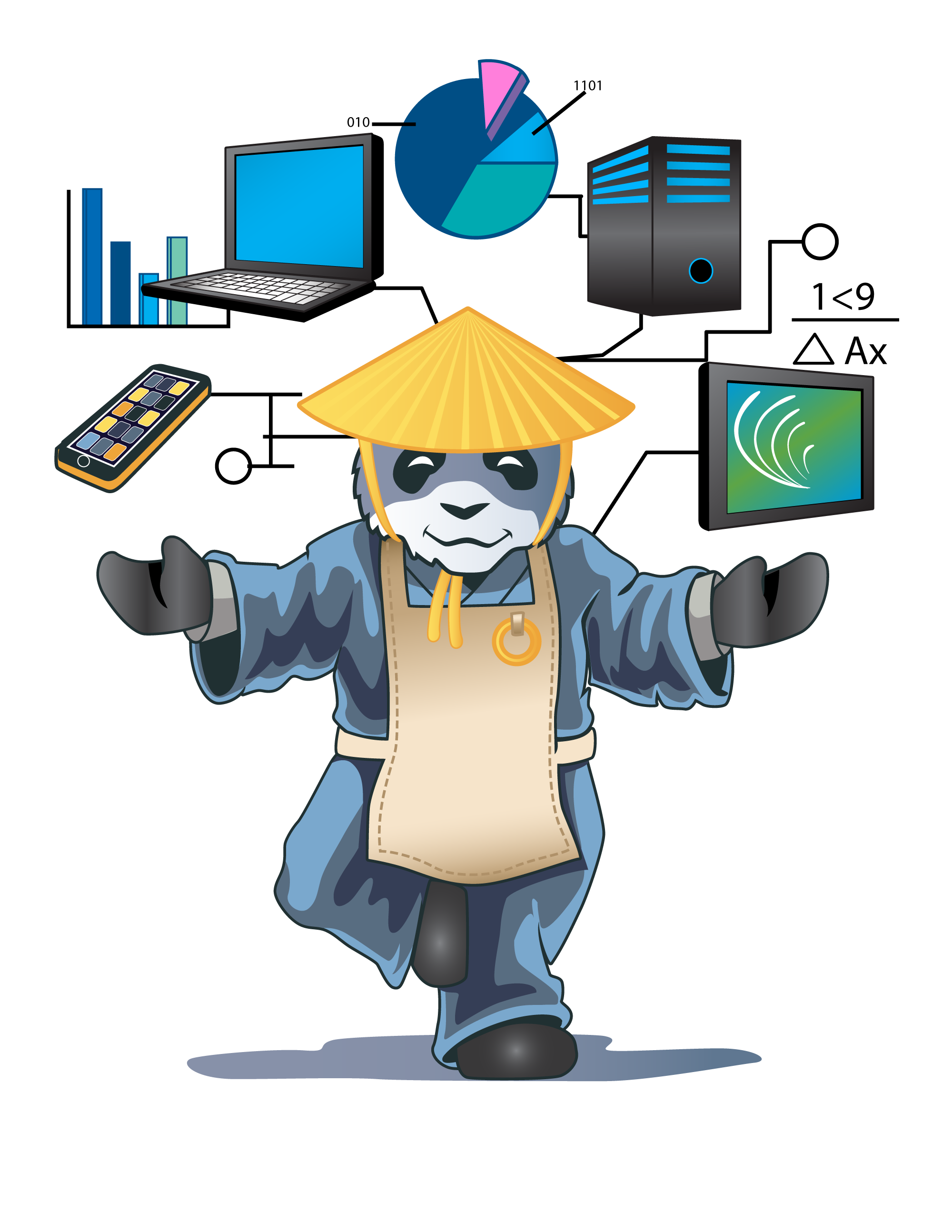 Panda clipart mascot. Index of branding images