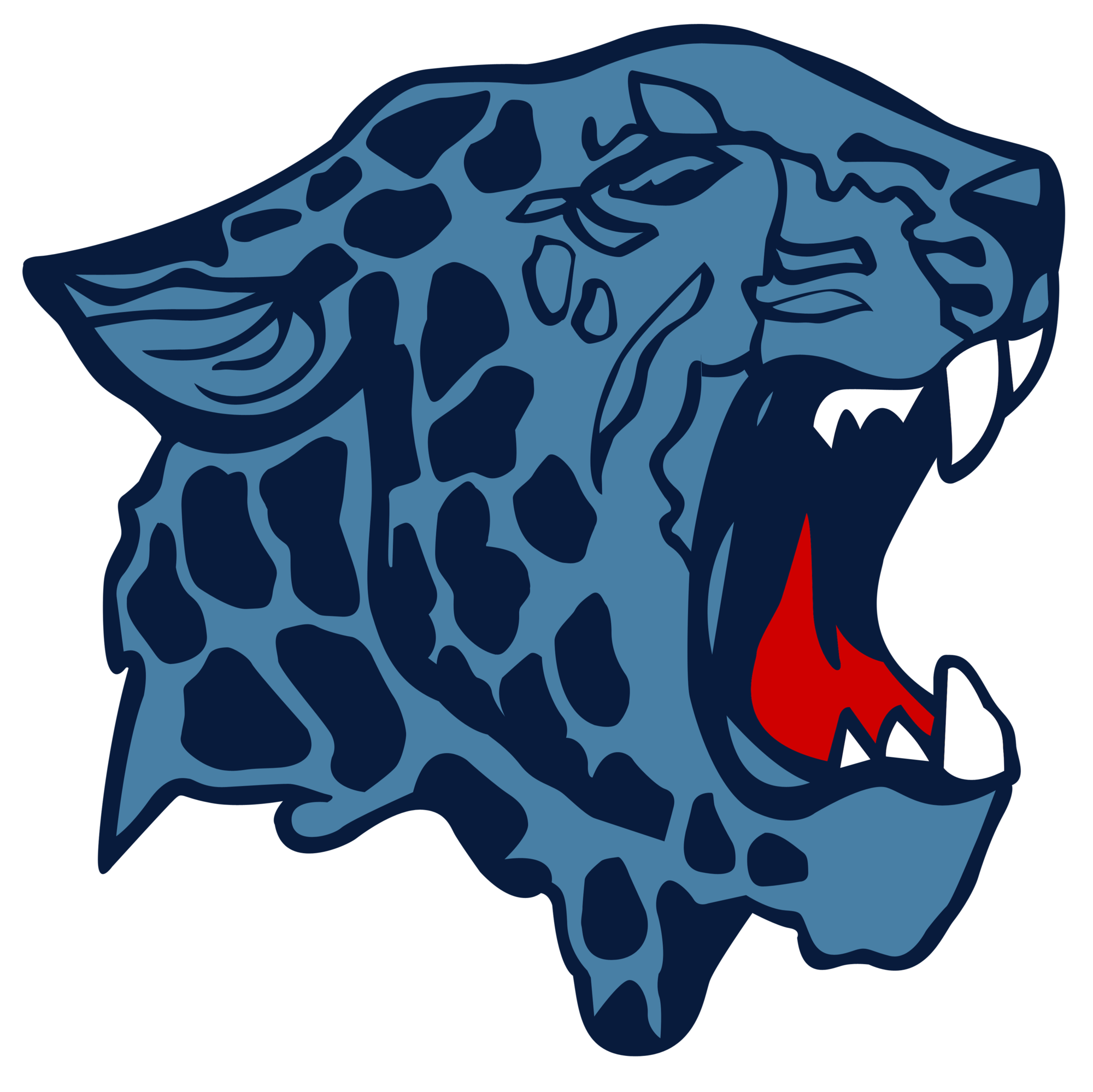 panther clipart perry