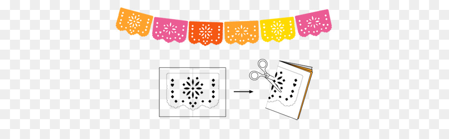 Papel picado clipart clip art. Paper text font transparent