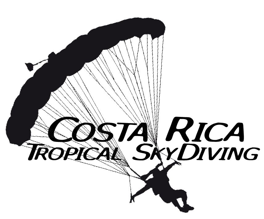 Parachute clipart tandem skydive. Drawing at getdrawings com