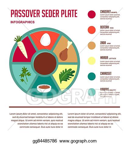 Vector seder flat icons. Passover clipart charoset