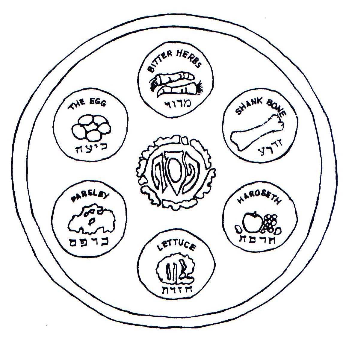 passover clipart seder plate