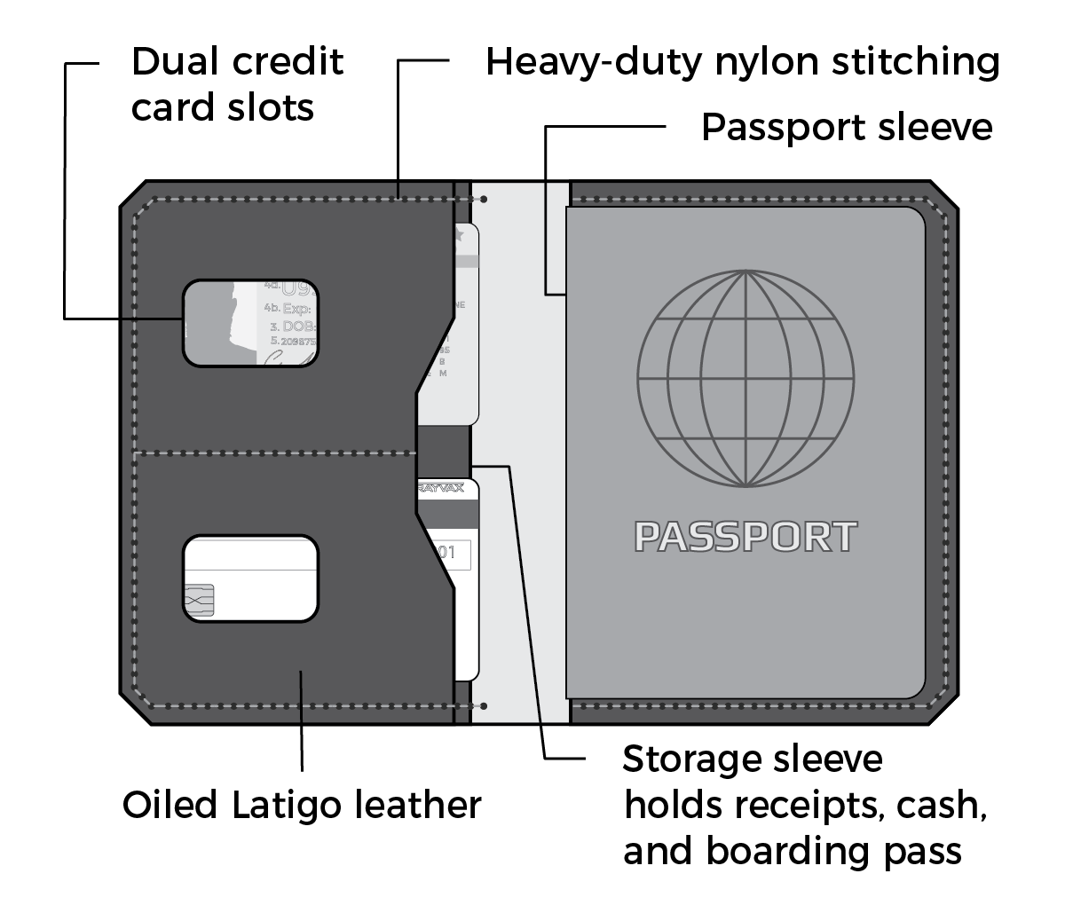 passport clipart boarding pass