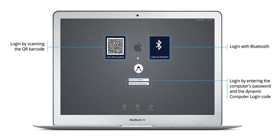 Users securely unlock your. Pc clipart computer mac