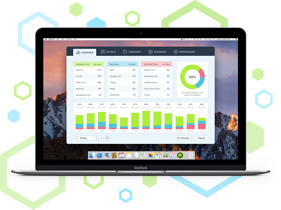 Time tracking and productivity. Pc clipart computer mac