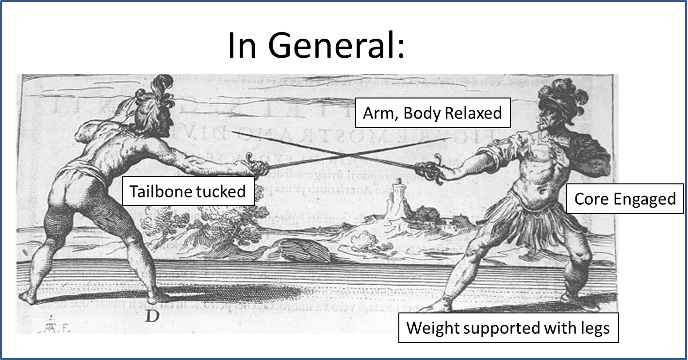 The weekly warfare concussiontechniquegeneral. Pe clipart psychomotor domain