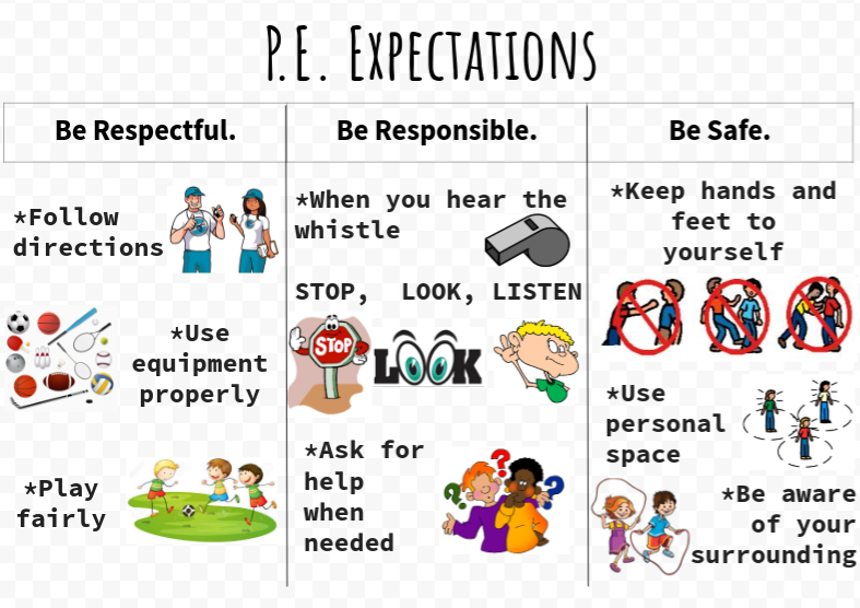 pe clipart safety education