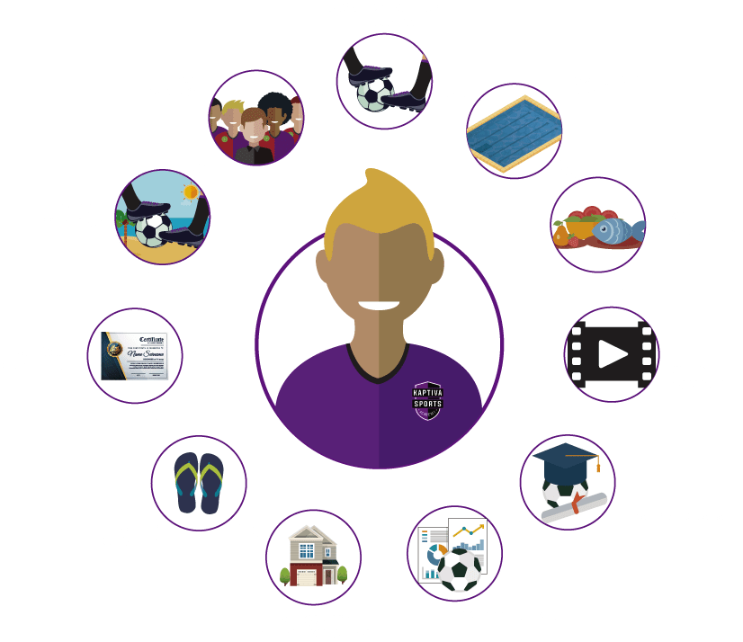 Pe clipart sports camp. Summer soccer camps in