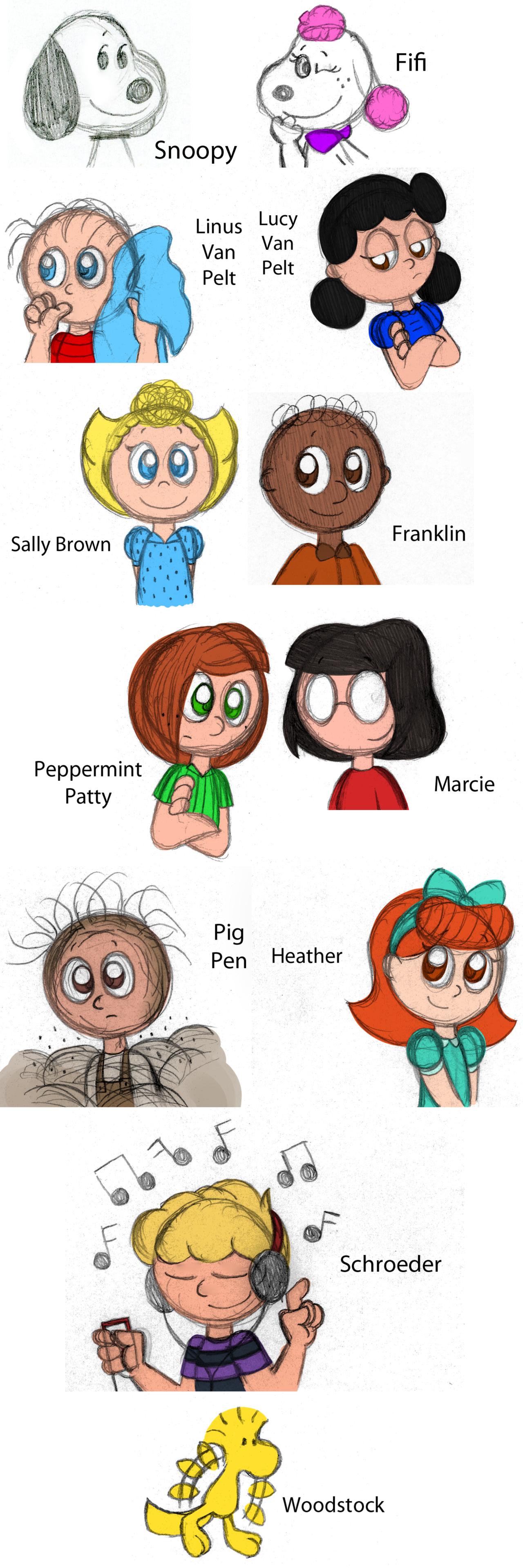 Peanuts clipart sally. Characters by puccafangirl on