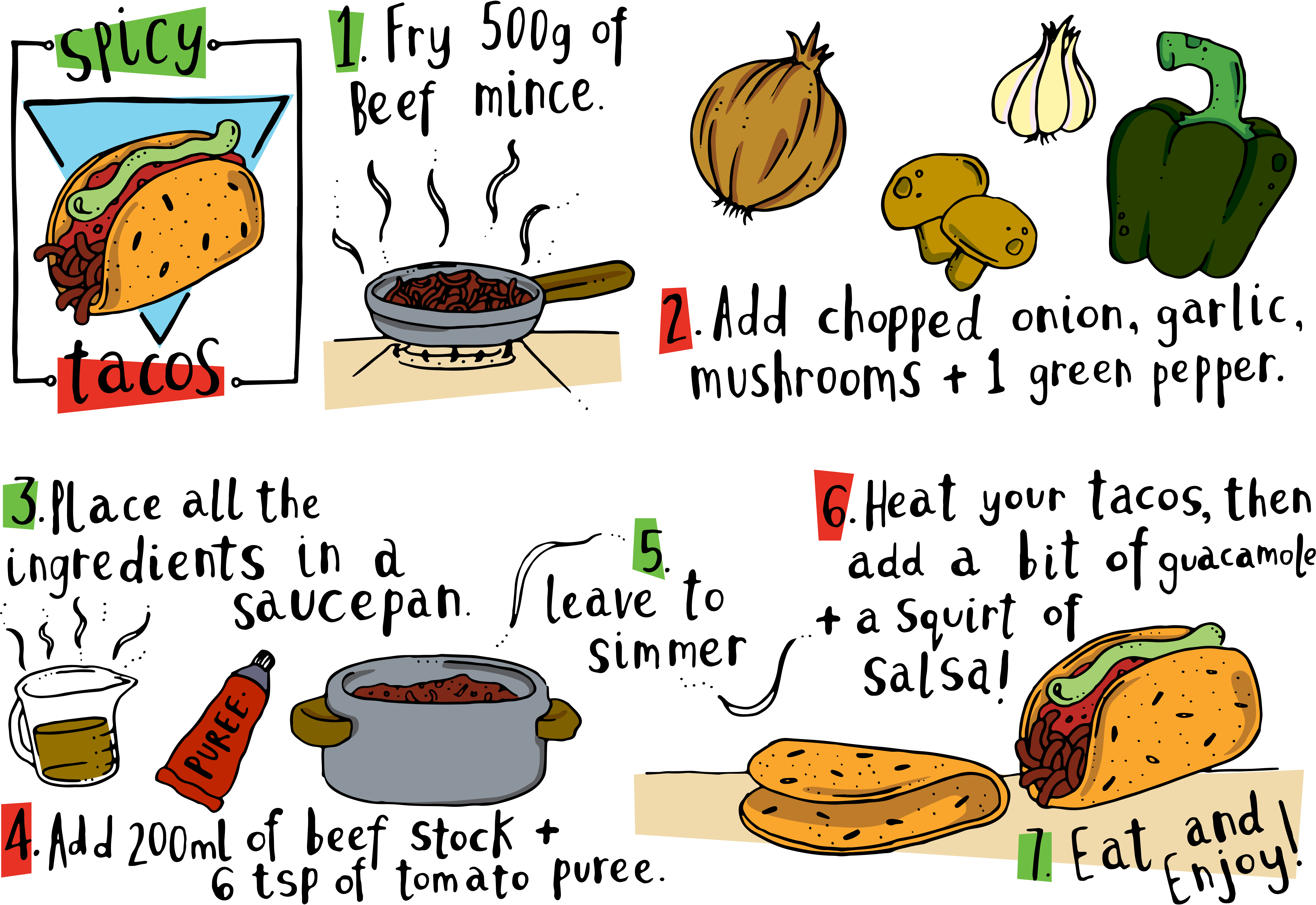 Tacos clipart drawn. Recipe olliejohn illustration image