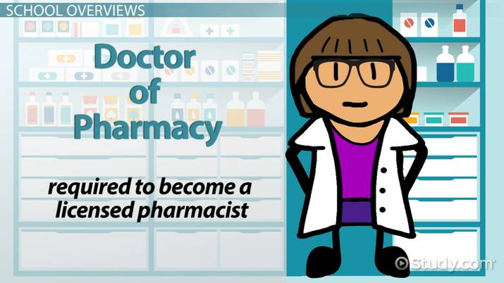 pharmacist clipart pharmacy school