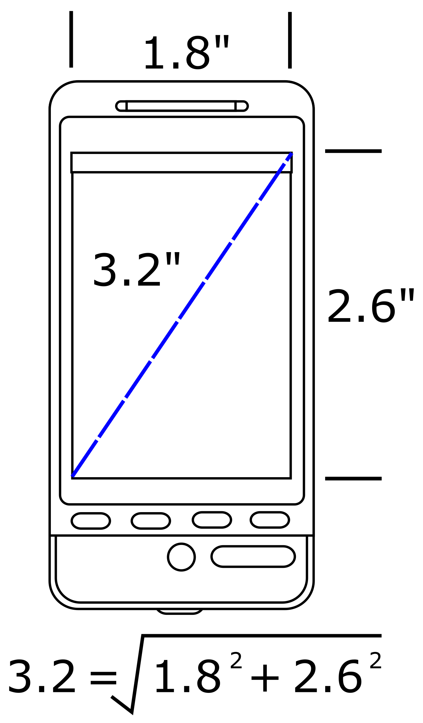 phone clipart phone screen