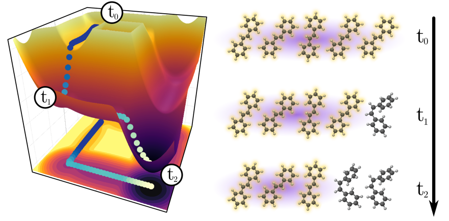 physics clipart chemical energy