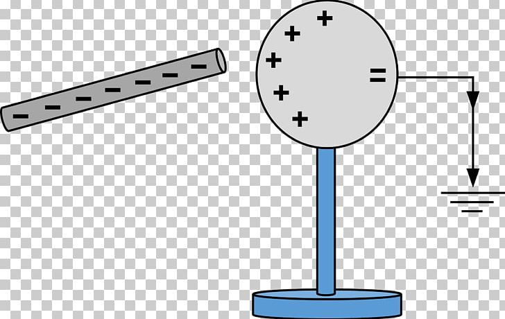 Physics clipart circuit. Diagram electromagnetic induction electric