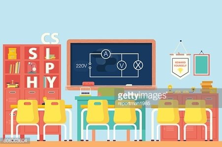 Classroom with electrical premium. Physics clipart circuit