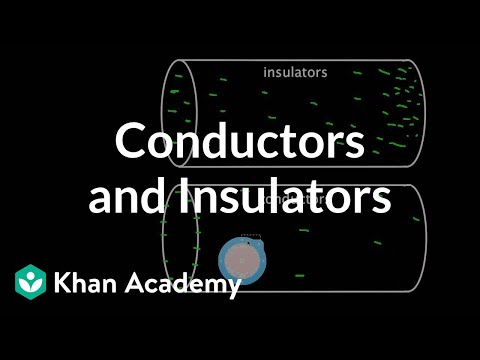 physics clipart conductor insulator