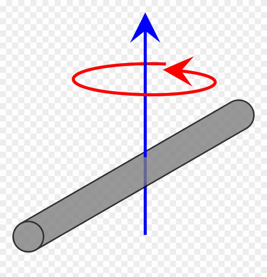 physics clipart inertia