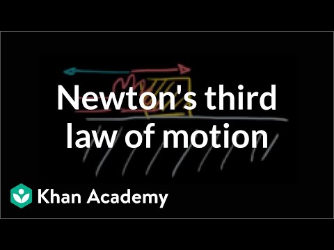 physics clipart law first newton's
